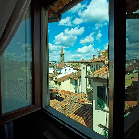 Canacci Undici Florencie