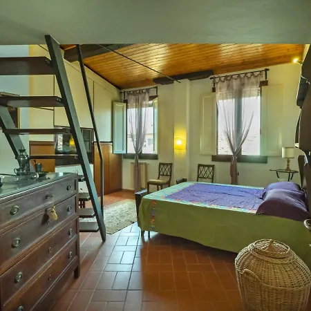 Canacci Undici Florencie